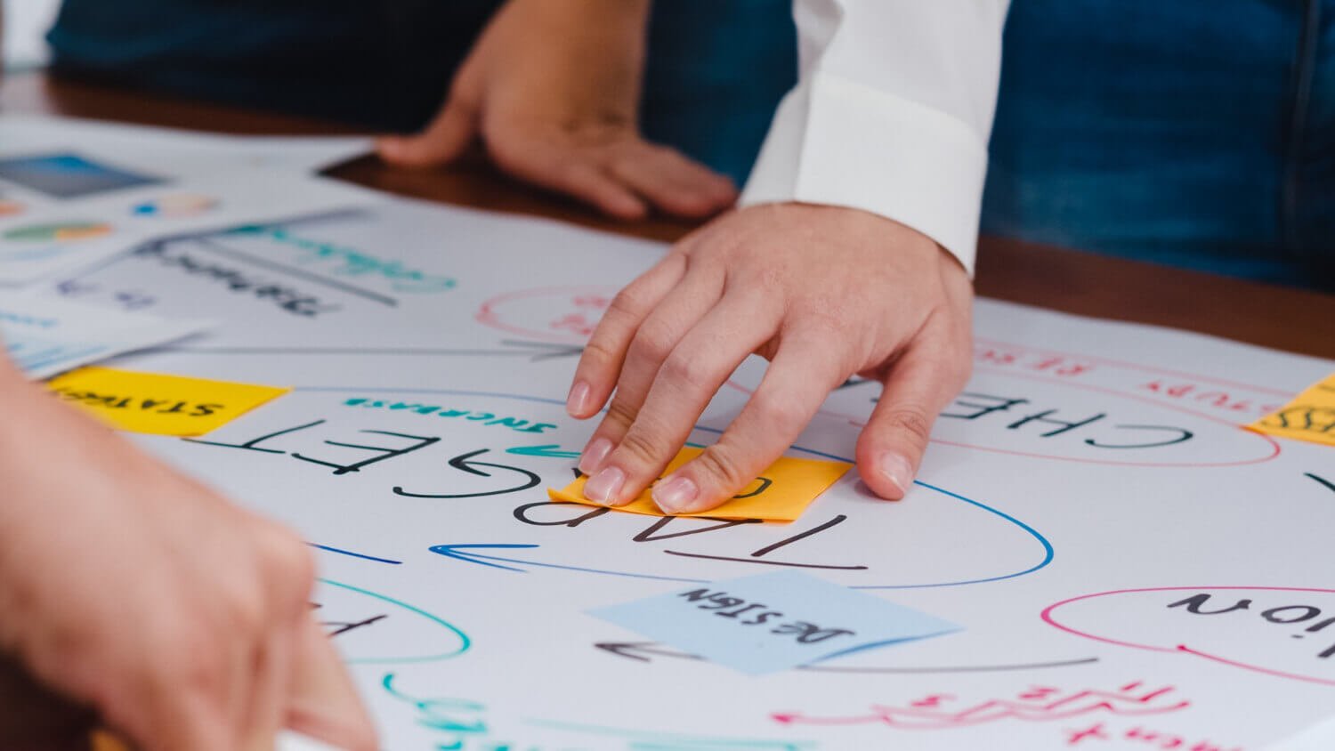 Descubre cuáles son los objetivos de una consultoría empresarial de la mano de CIMA MAPS y conoce también su metodología